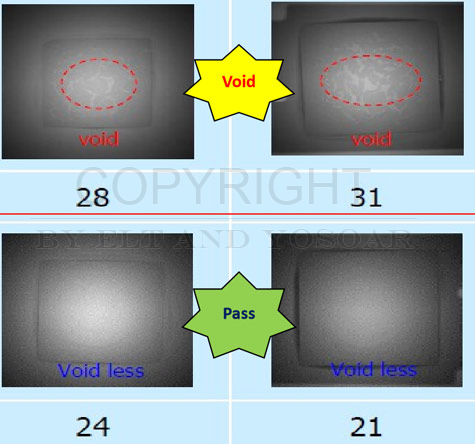 高功率模组-纳米银胶除黄瓜网站在线观看